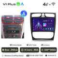  V1 Plus (8GB 256GB)A