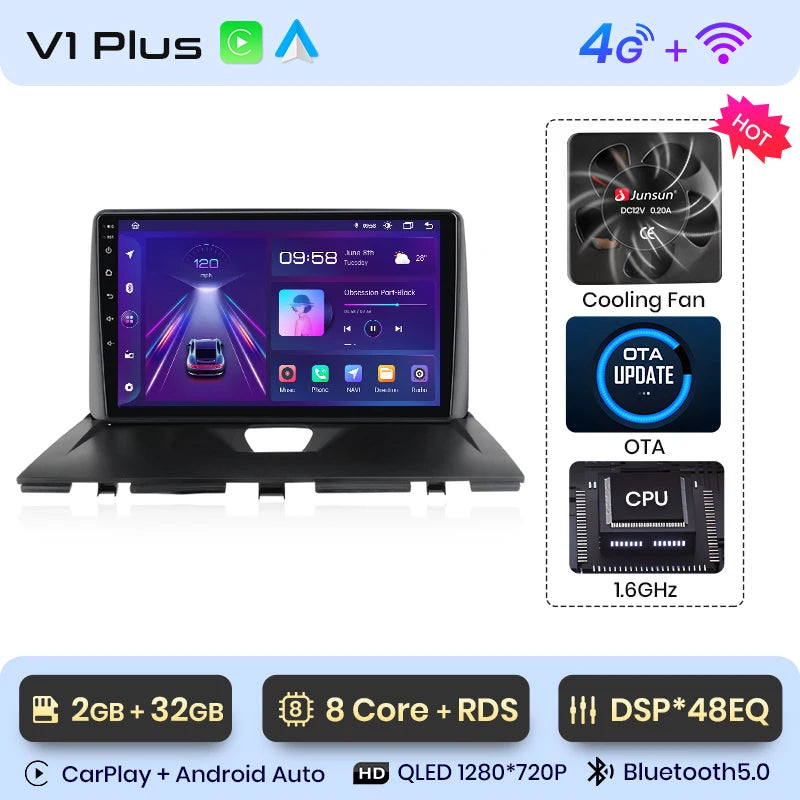 Junsun V1 Plus Car Radio For Peugeot Expert 2007 - 2016 wireless CarPlay Android Auto car intelligent systems No 2 din 2din DVD