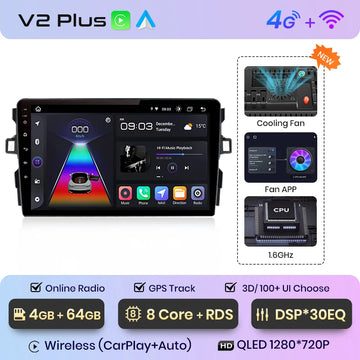 V1 Plus(4GB 64GB)3D