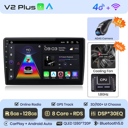 Radio Junsun para Peugeot 308 308S 2013-2017 con CarPlay inalámbrico, Android Auto, sistema inteligente para coche, 2 DIN, DVD. 