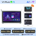  V1 Plus (6GB 128GB)