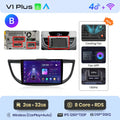  V1 Plus (2 GB 32 GB)B