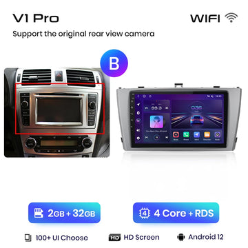 V1 Pro (2GB 32GB)B