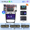  V1 Plus (6GB 128GB)A