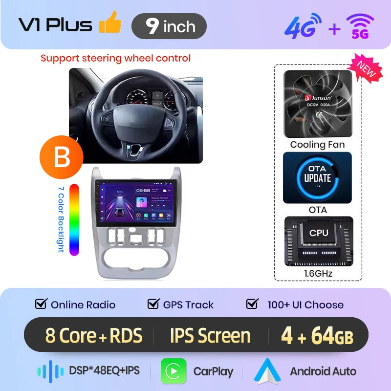 Junsun Android Auto Car Radio For Renault Logan 1 Sandero 2009 2010 2011-2013 Multimedia Wireless CarPlay SWC GPS Navi RDS DSP