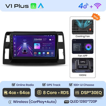 V1 Plus (4 GB 64 GB)