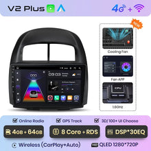 Load image into Gallery viewer, Junsun Wireless CarPlay Android Auto Radio For Toyota Passso 2006 2007 2008 2009-2011 Car Intelligent Systems RDS BT WiFi 2 din
