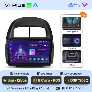 V1 Plus (6GB 128GB)