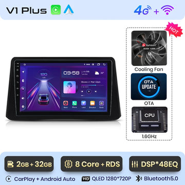 V1 Plus (2GB-32GB)