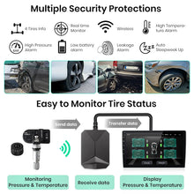 Load image into Gallery viewer, Junsun USB Tire Pressure Monitoring Alarm System TPMS With 4 Internal Sensors for Junsun Android Car DVD Player Navigation
