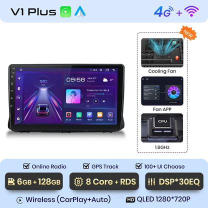 Junsun CarPlay inalámbrico Android Auto Radio para Renault Sandero 2021 Sistemas inteligentes para coche RDS BT WiFi 2 DIN 
