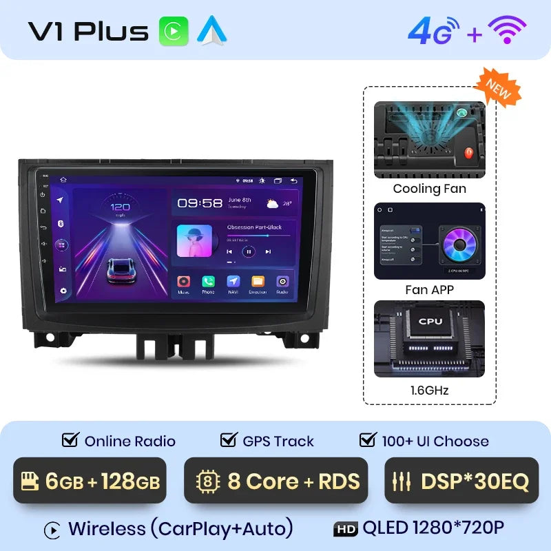 Junsun CarPlay inalámbrico Android Auto Radio para Mercedes-Benz Sprinter VW Crafter 2006 Sistemas inteligentes para coche RDS BT WiFi 2 DIN 