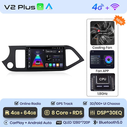 Junsun Autoradio für KIA Morning Picanto 2011–2016, kabelloses CarPlay Android Auto, intelligente Autosysteme, keine 2 Din, 2Din DVD 