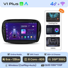 Load image into Gallery viewer, Junsun Wireless CarPlay Android Auto Radio For Honda Edix FRV 2004 2005 2006 2007-2009 Car Intelligent Systems RDS BT WiFi 2 din
