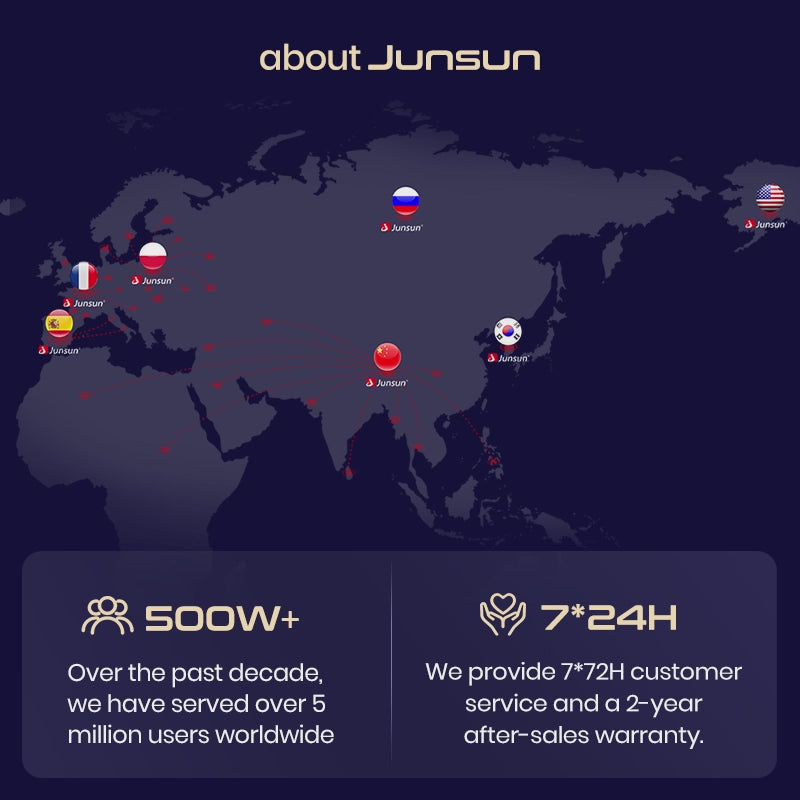 Junsun V3 Plus 2K CarPlay inalámbrico Android Auto Sistemas inteligentes para BMW Serie 1 E87 E81 E82 E88 2004-2011 Autoradio 